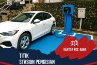 mobil listrik raha